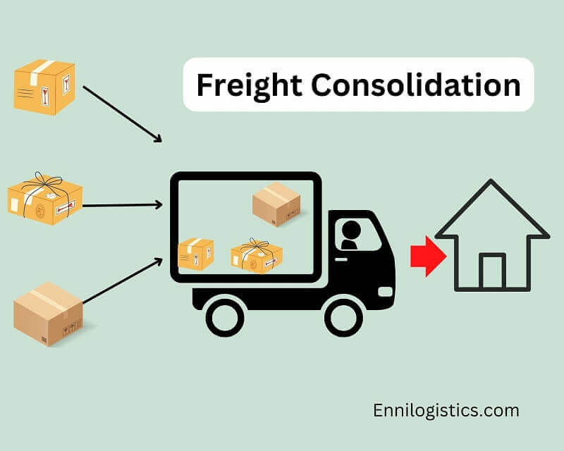 Mcc Multi Country Consolidation Everything You Need To Know Ennilogistics 7949