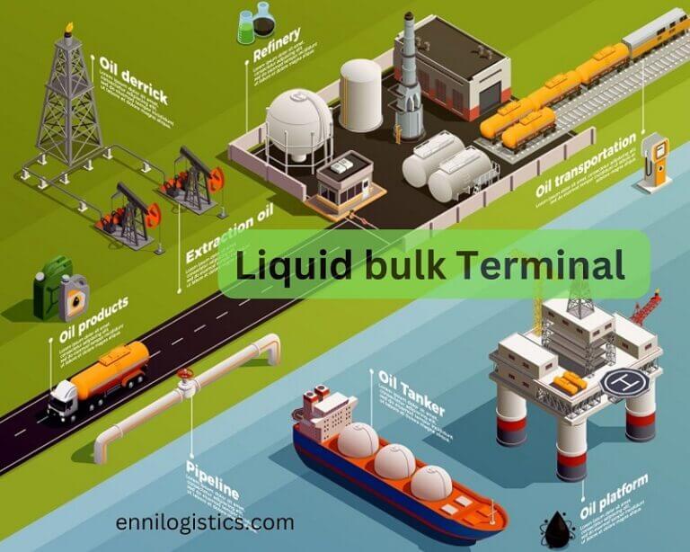 Liquid Bulk Cargo Terminal Operation: Everything you need to Know ...